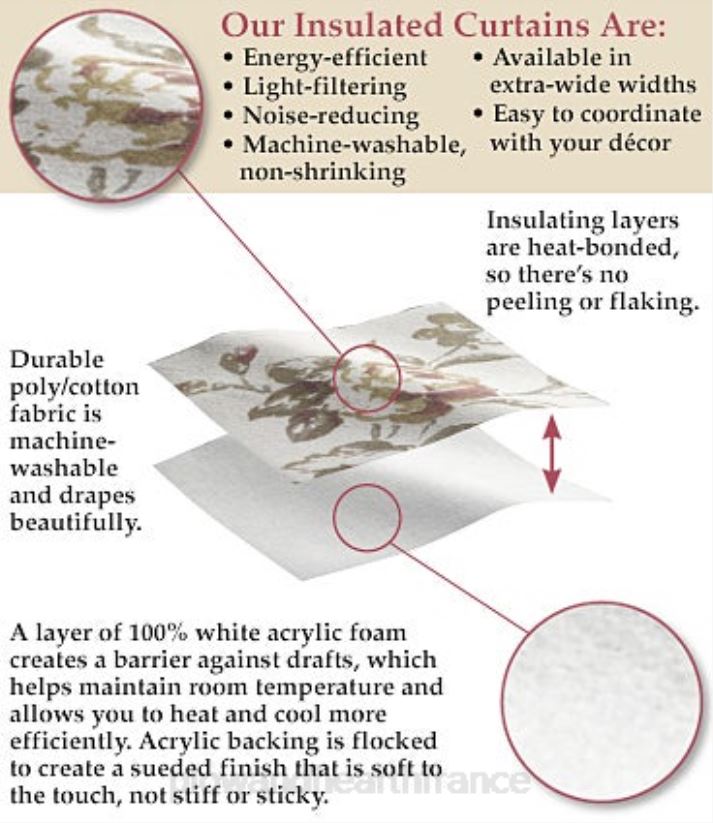 Plow & Hearth articles ménagers rideaux à œillets solides isolés et économes en énergie thermalogique 0BNZ2553