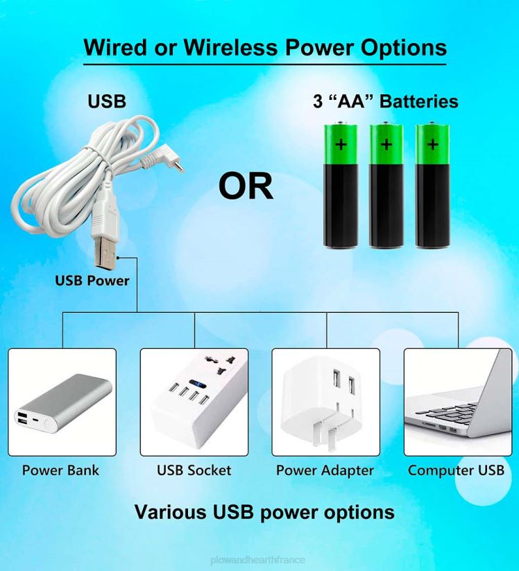 Plow & Hearth saisonniers et cadeaux toile d'art murale de Noël confortable et lumineuse personnalisée 0BNZ2257